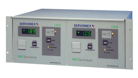 servomex co2 analyzer